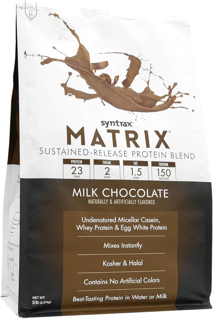 syntrax-nutrition-matrix---sustained-rel-2.jpg