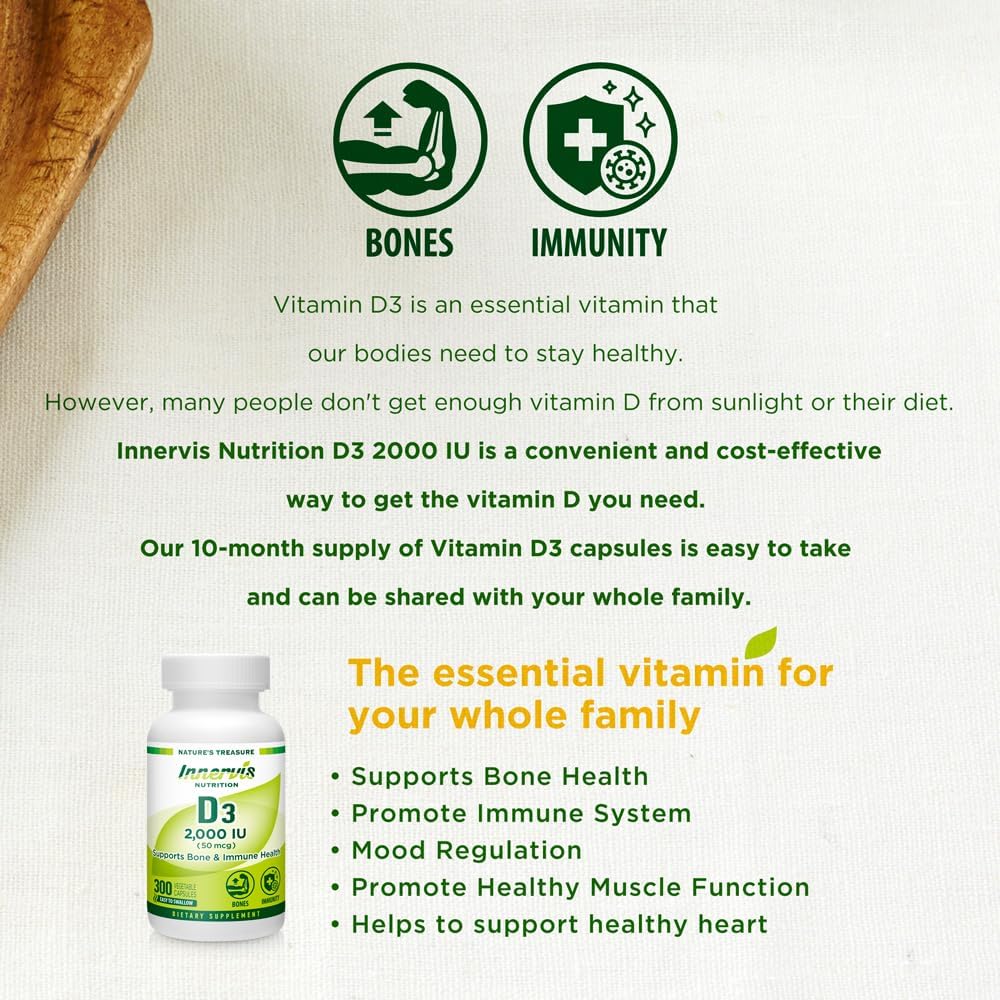high-potency-vitamin-d3-2000-iu-boost-im-4.jpg