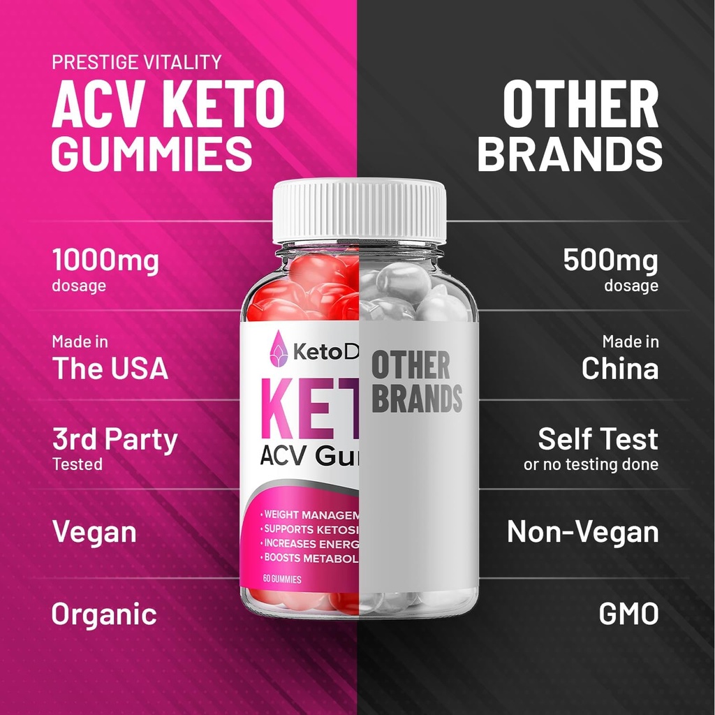 5-pack-keto-drops-acv-gummies---advanced-6.jpg