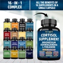 cortisol-supplements-for-women-with-magn-3.jpg