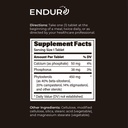 endur-phytosterols-promotes-heart-prosta-6.jpg