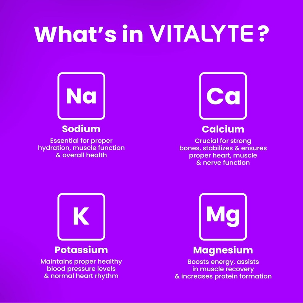 vitalyte-electrolytes-packets-isotonic-s-2.jpg