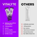 vitalyte-electrolytes-packets-isotonic-s-6.jpg