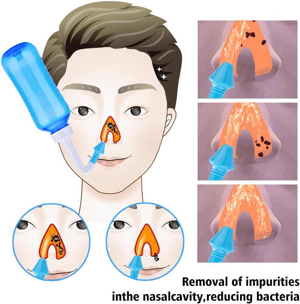 carllg-neti-pot---nasal-irrigation-wash--5.jpg