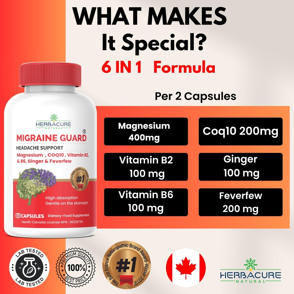 migraine-guard-new-migraine-relief-heada-4.jpg