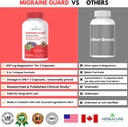 migraine-guard-new-migraine-relief-heada-5.jpg