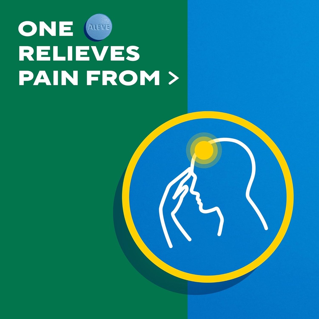 aleve-headache-pain-reliever-fever-reduc-3.jpg