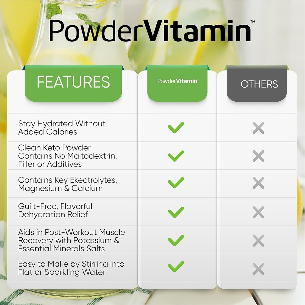 powdervitamin-electrolytes-powder-plus-2-4.jpg