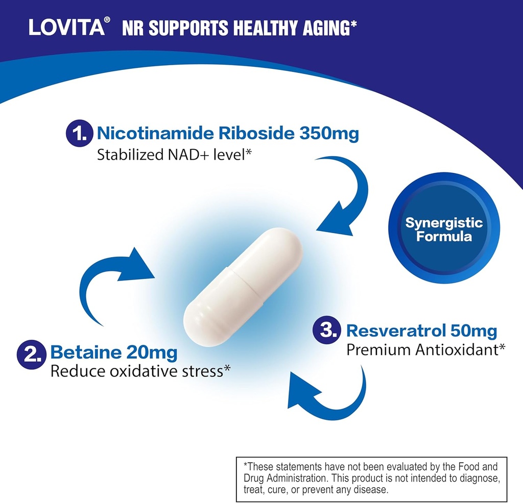 lovita-nr-nicotinamide-riboside-350-mg-n-2.jpg