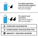 sos-hydration-electrolyte-drink-mix-31-s-5.jpg