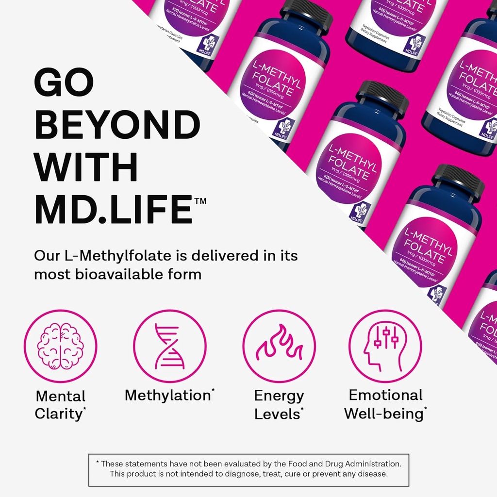 md-life-l-methylfolate-1-mg-supplement---3.jpg