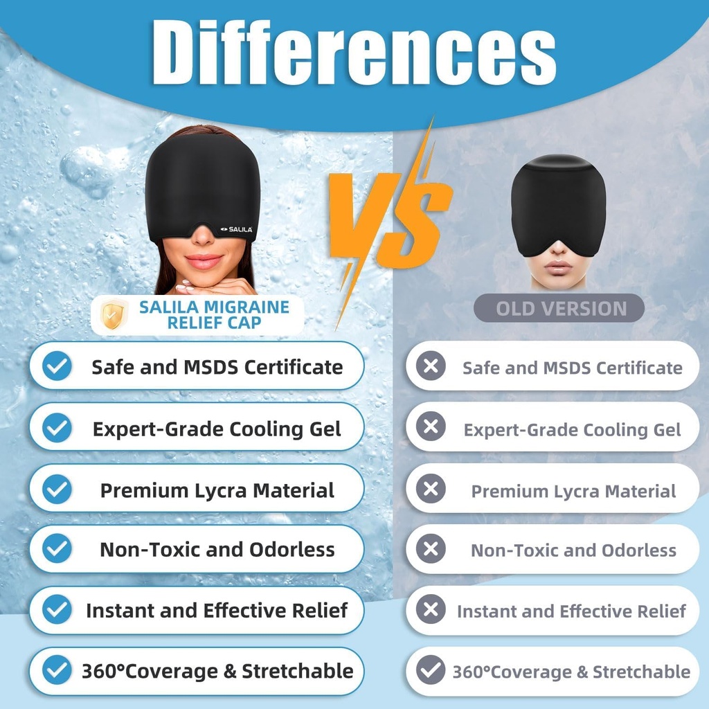 salila-migraine-relief-cap---advanced-co-6.jpg