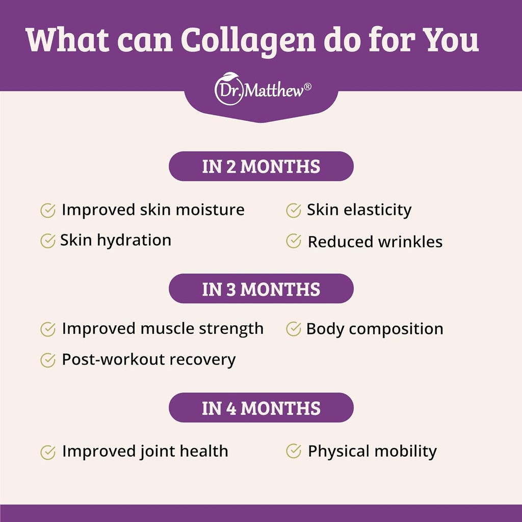 dr-matthew-hydrolyzed-collagen-peptides--4.jpg