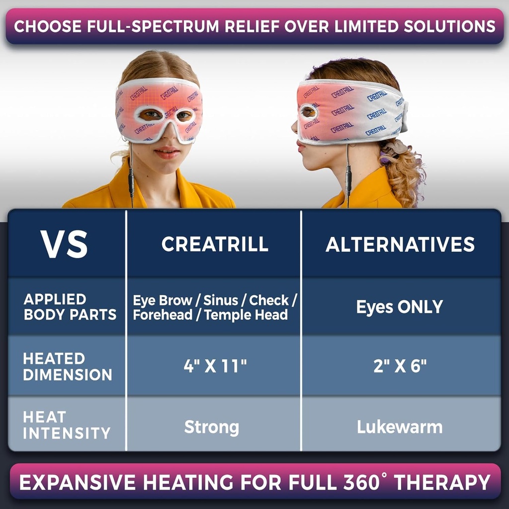 creatrill-heated-sinus-pressure-relief-m-6.jpg
