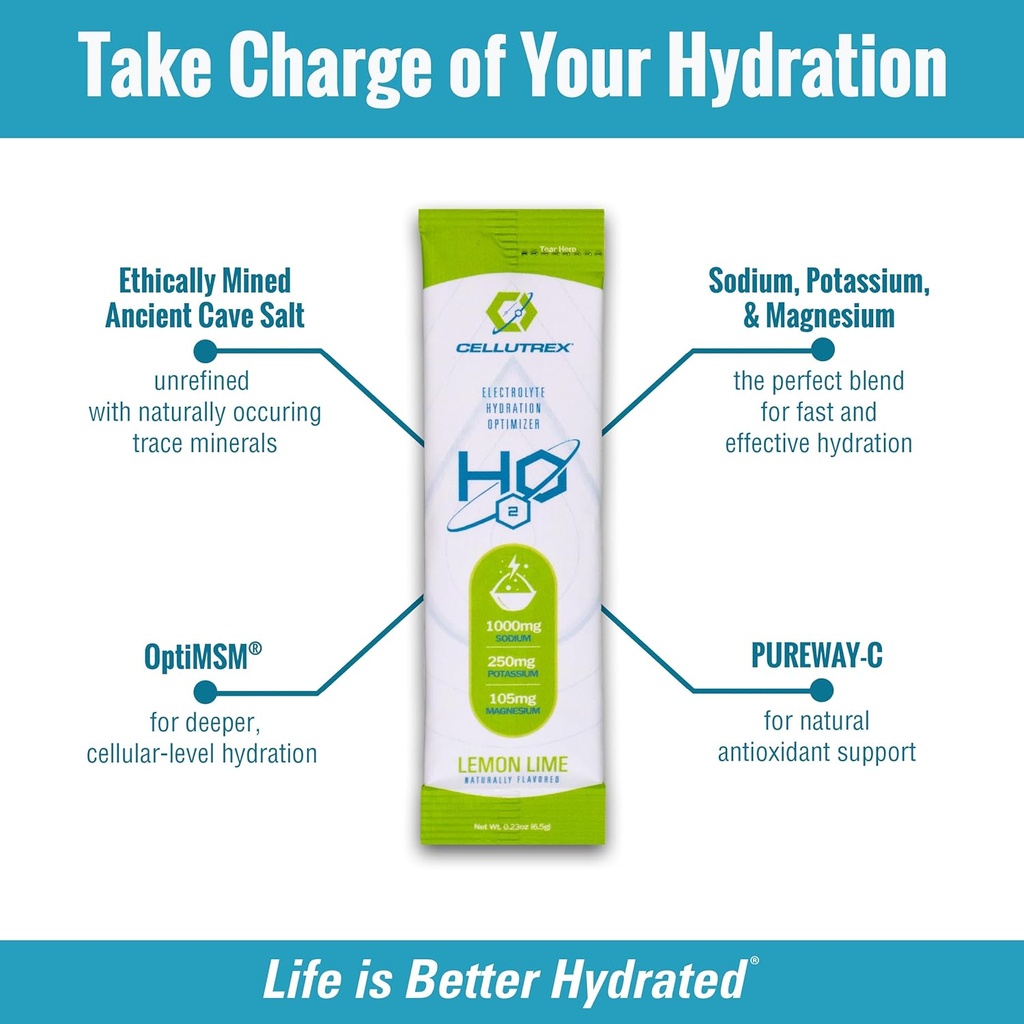 cellutrex-h2o-electrolytes-electrolyte-p-4.jpg