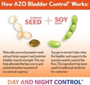 azo-bladder-control-with-go-less-for-urg-4.jpg