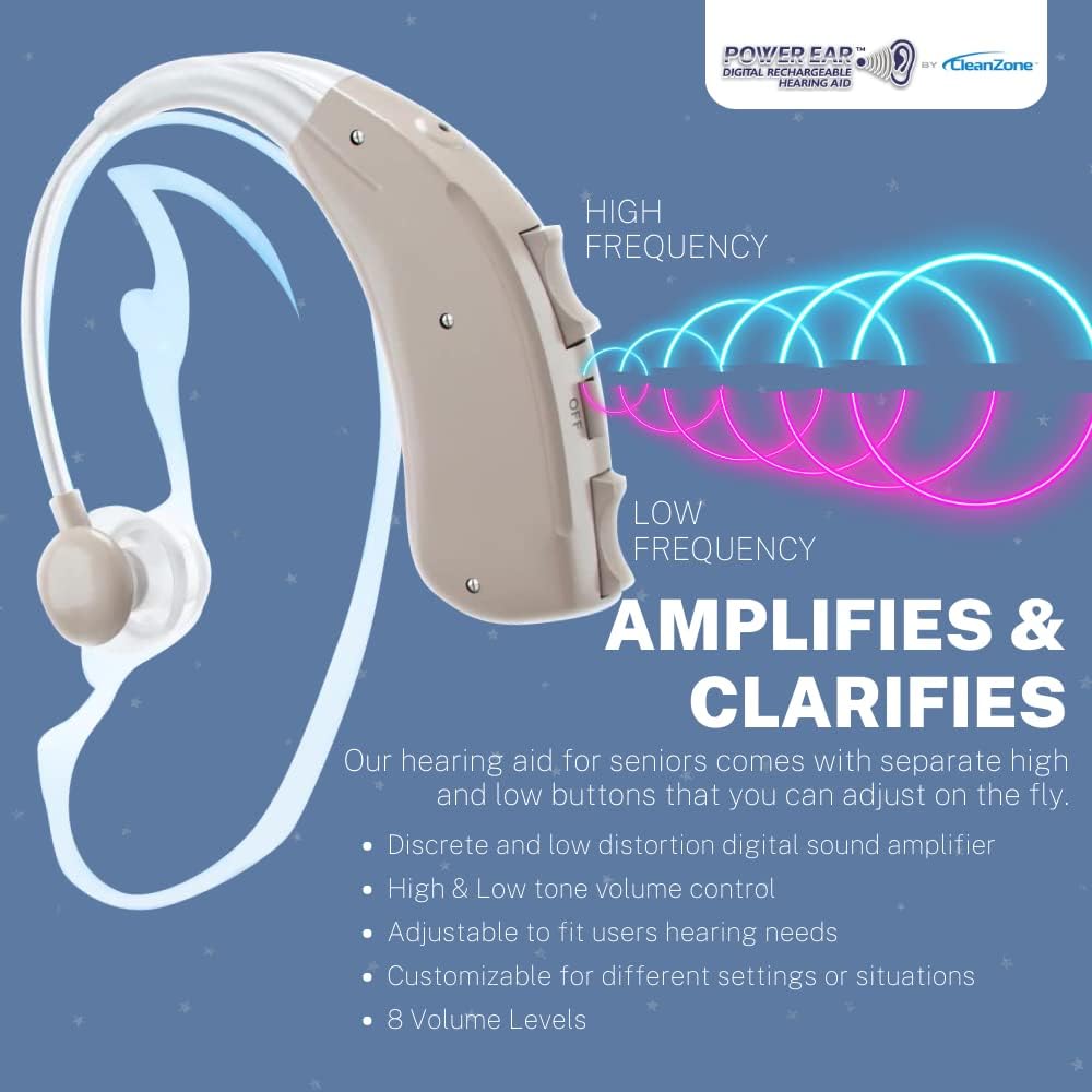 digital-hearing-aids-by-cleanzone-rechar-4.jpg