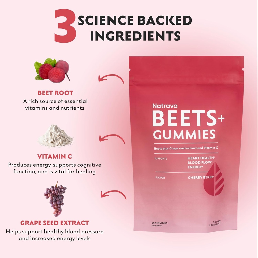 beets-gummies---premium-beet-root-powder-4.jpg
