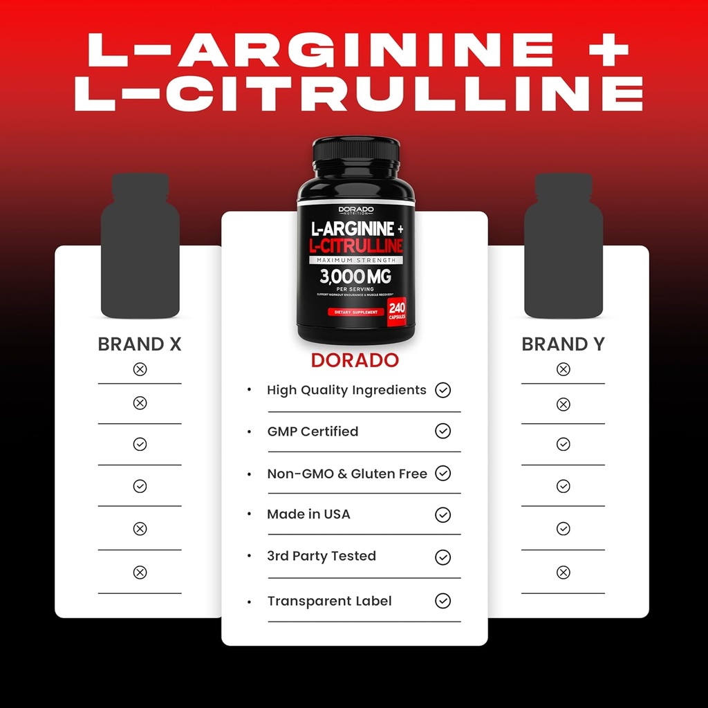 l-arginine-l-citrulline-supplement-3000m-4.jpg