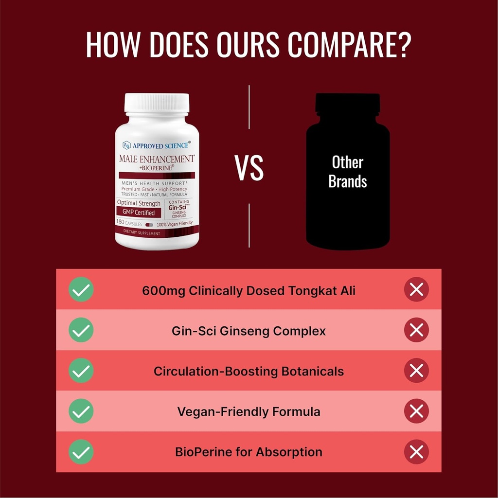 approved-science-male-enhancement---boos-4.jpg