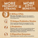 meowbiotics-good-guts-for-cats-probiotic-3.jpg