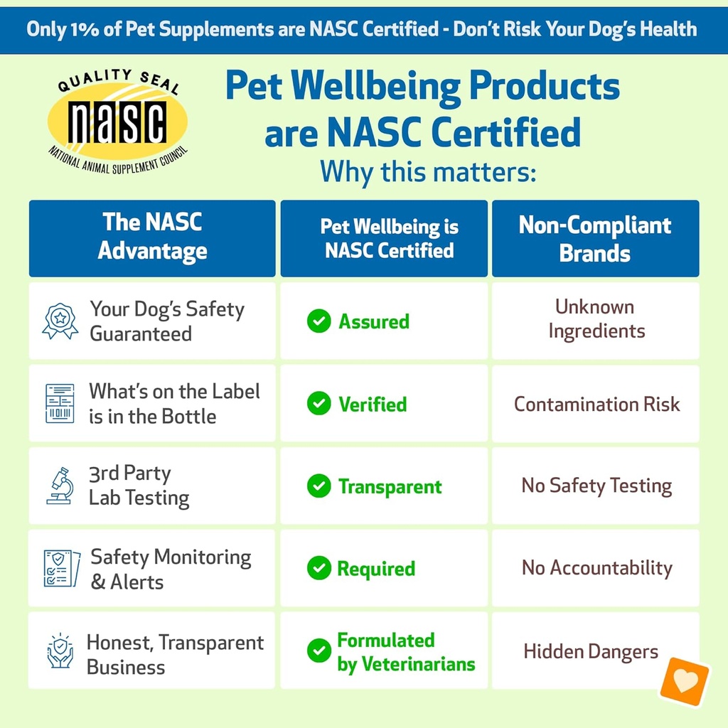 pet-wellbeing-stress-gold-for-dogs---vet-5.jpg