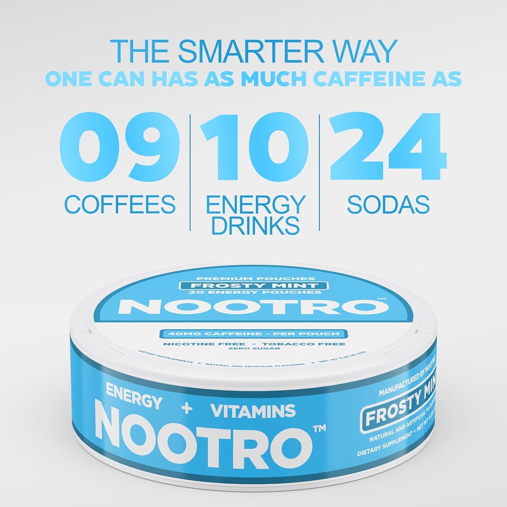 nootro-energy-pouches-caffeine-pouches-n-5.jpg