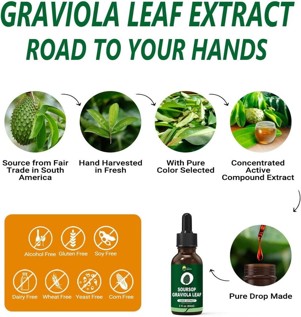 organic-soursop-graviola-leaf-extract-li-4.jpg