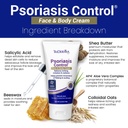 triderma-psoriasis-control-face-body-cre-3.jpg