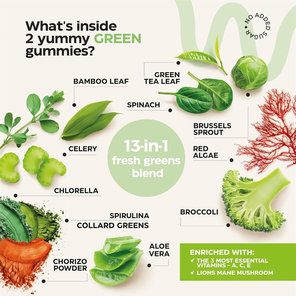 super-fruit-super-greens-gummies-for-adu-4.jpg