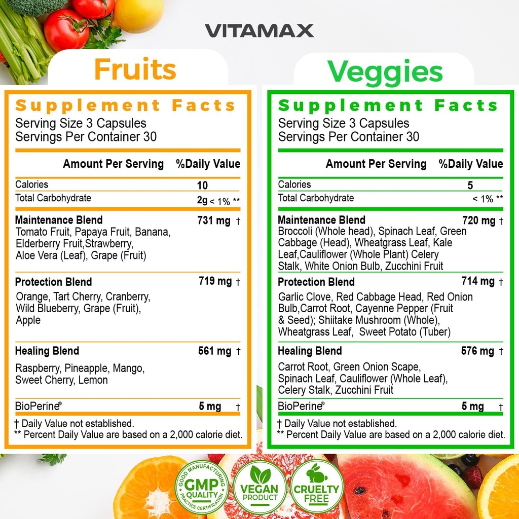 vitamax-super-fruit-and-vegetable-supple-2.jpg