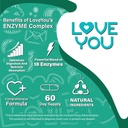love-you-18-enzyme-complex-plant-based-d-6.jpg