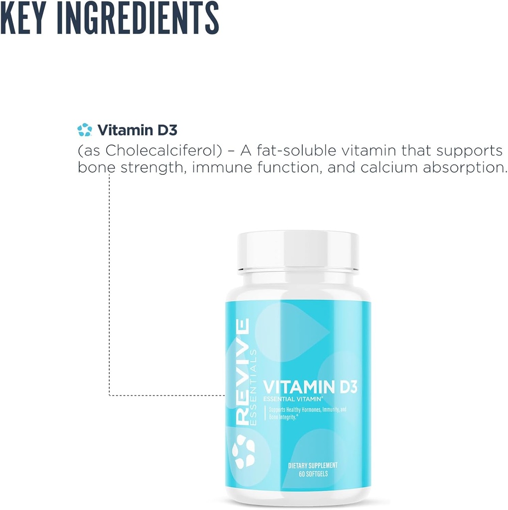 revive-md-vitamin-d3-supplement-5000-iu--3.jpg