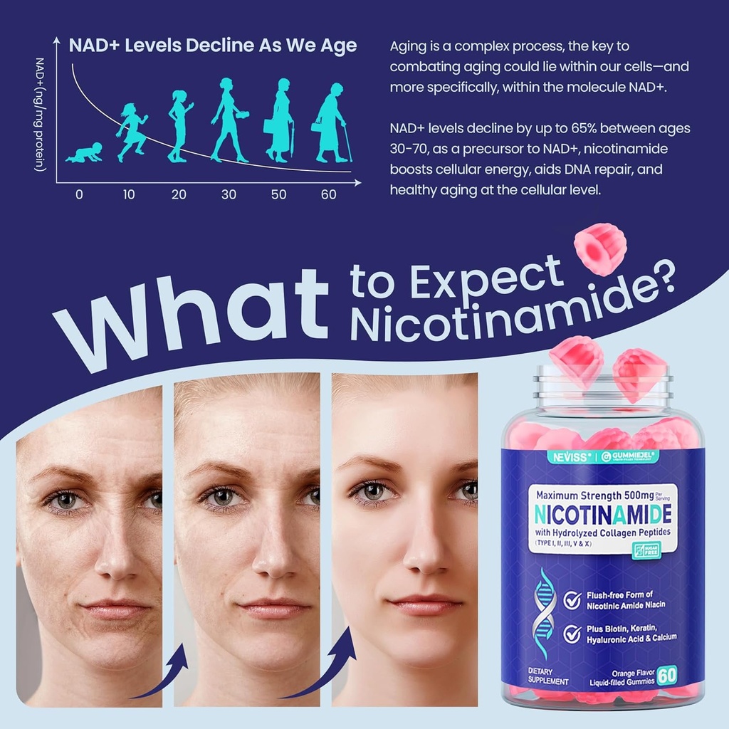 2-pack---nicotinamide-500mg-gummies-nad--3.jpg