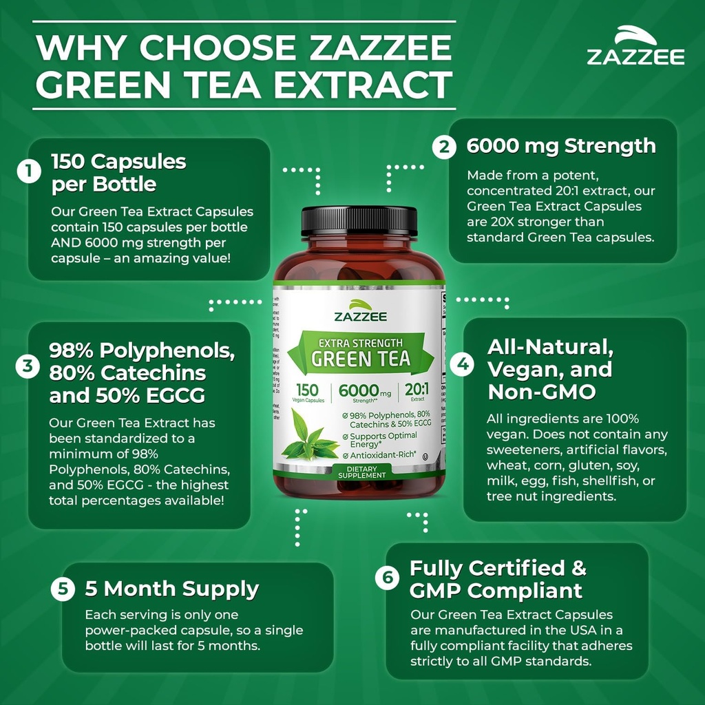 zazzee-extra-strength-green-tea-201-extr-5.jpg