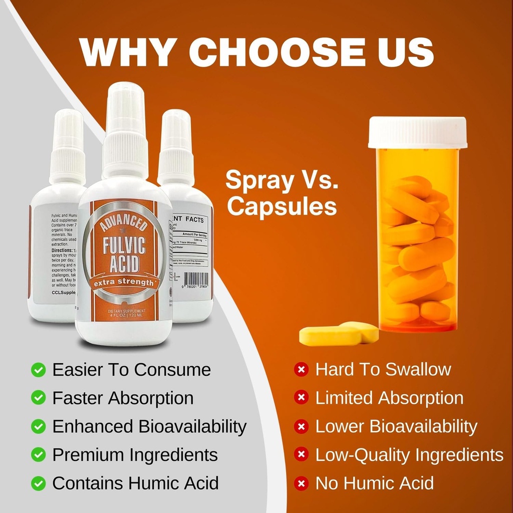 advanced-fulvic-acid-and-humic-acid-trac-6.jpg