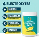 electrolyte-powder-zero-sugar-lemon-hydr-5.jpg