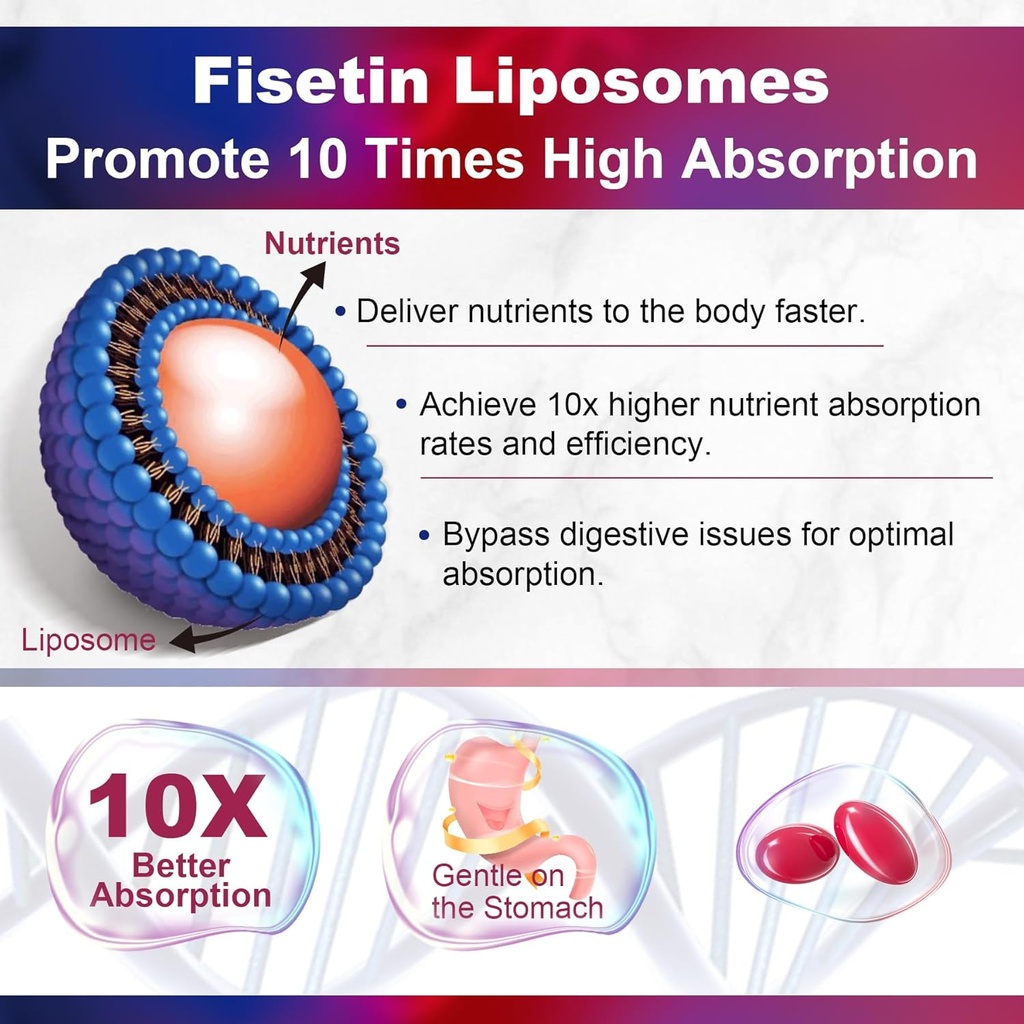 fisetin-supplement---liposomal-super-abs-3.jpg