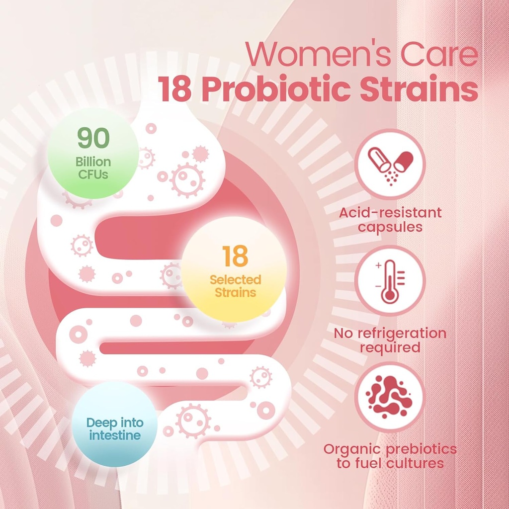 womens-probioticprebiotics-lactobacillus-3.jpg
