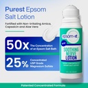 epsom-it-soothing-nerve-lotion---roll-on-4.jpg