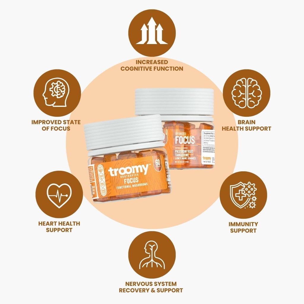 troomy-lions-mane-focus-gummies-60-count-3.jpg