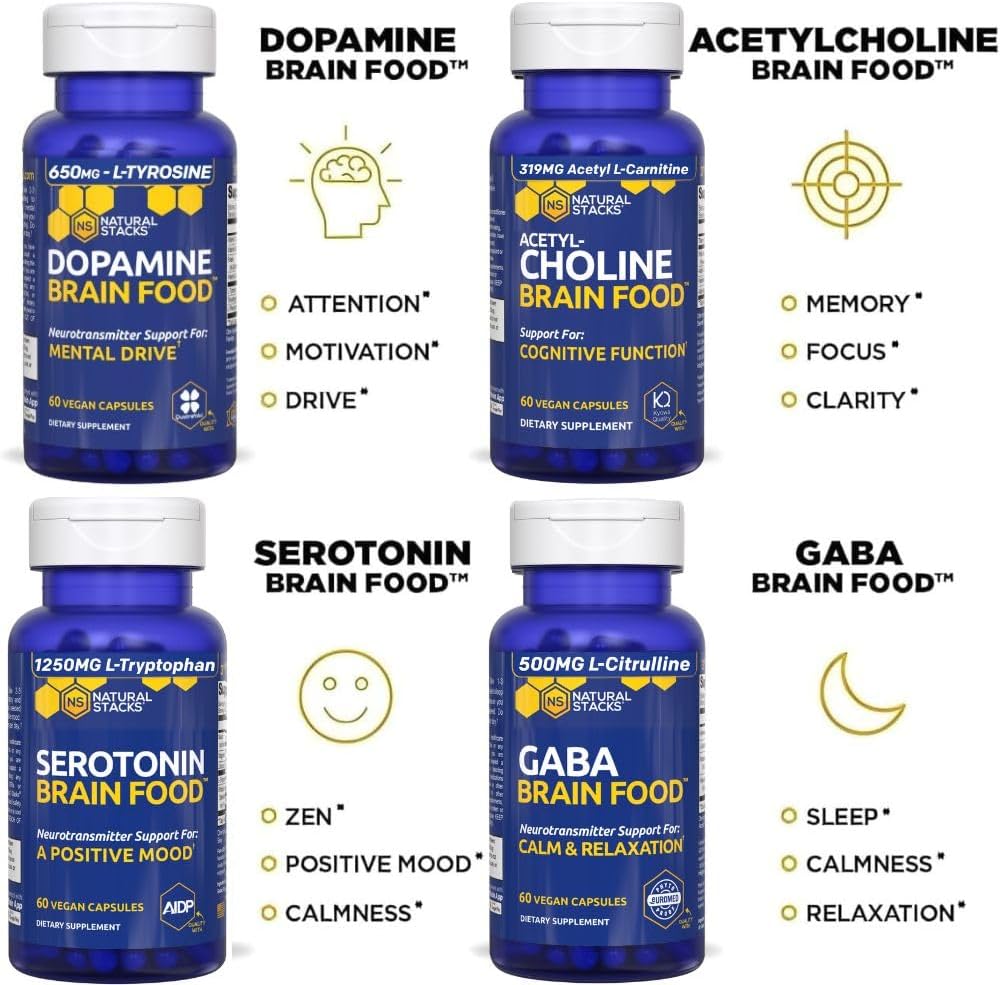 acetylcholine-brain-food---acetyl-l-carn-5.jpg
