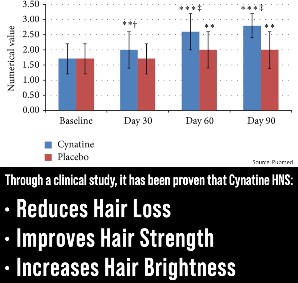 clinically-proven-keratin-biotin-hair-gr-2.jpg