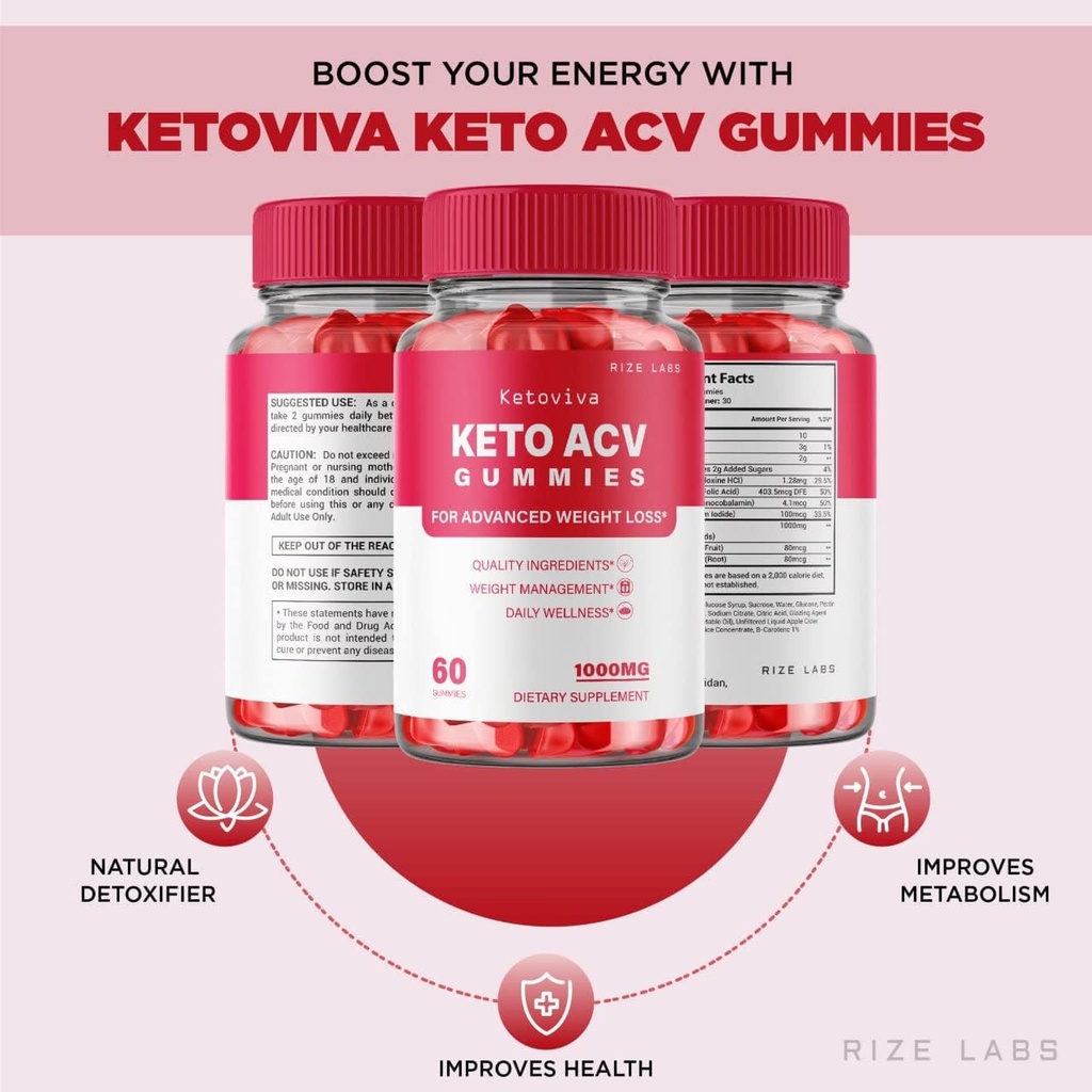 rize-labs---ketoviva-keto-acv-gummies-fo-3.jpg