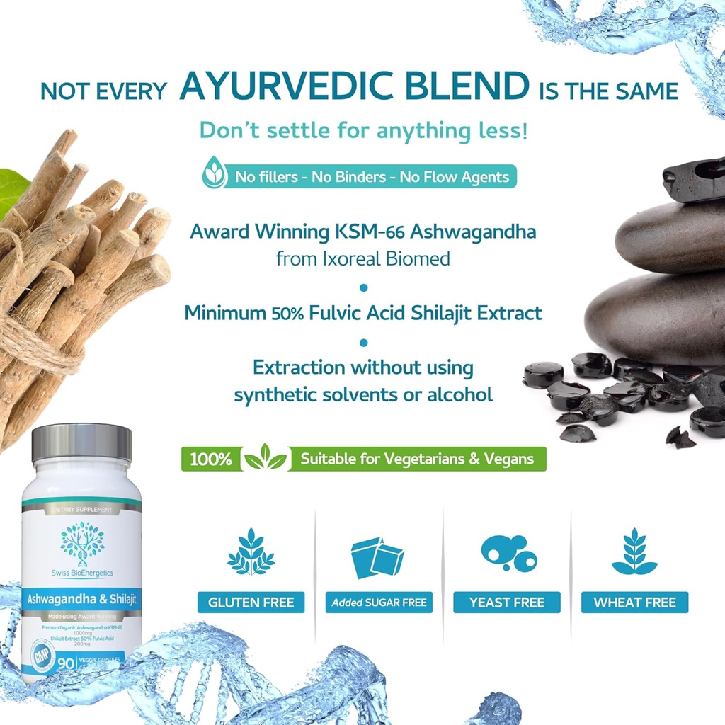 ashwagandha-shilajit---ashwagandha-ksm-6-4.jpg