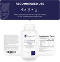 furstenmed-glucosamine-chondroitin-msm-s-6.jpg