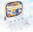 serfeymi-weekly-travel-pill-organizer-pi-2.jpg