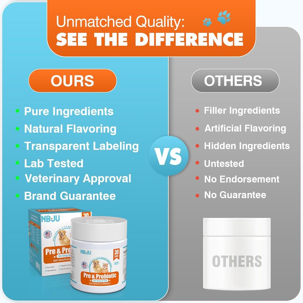 nbju-probiotics-for-dogs-cat-probiotic-c-4.jpg