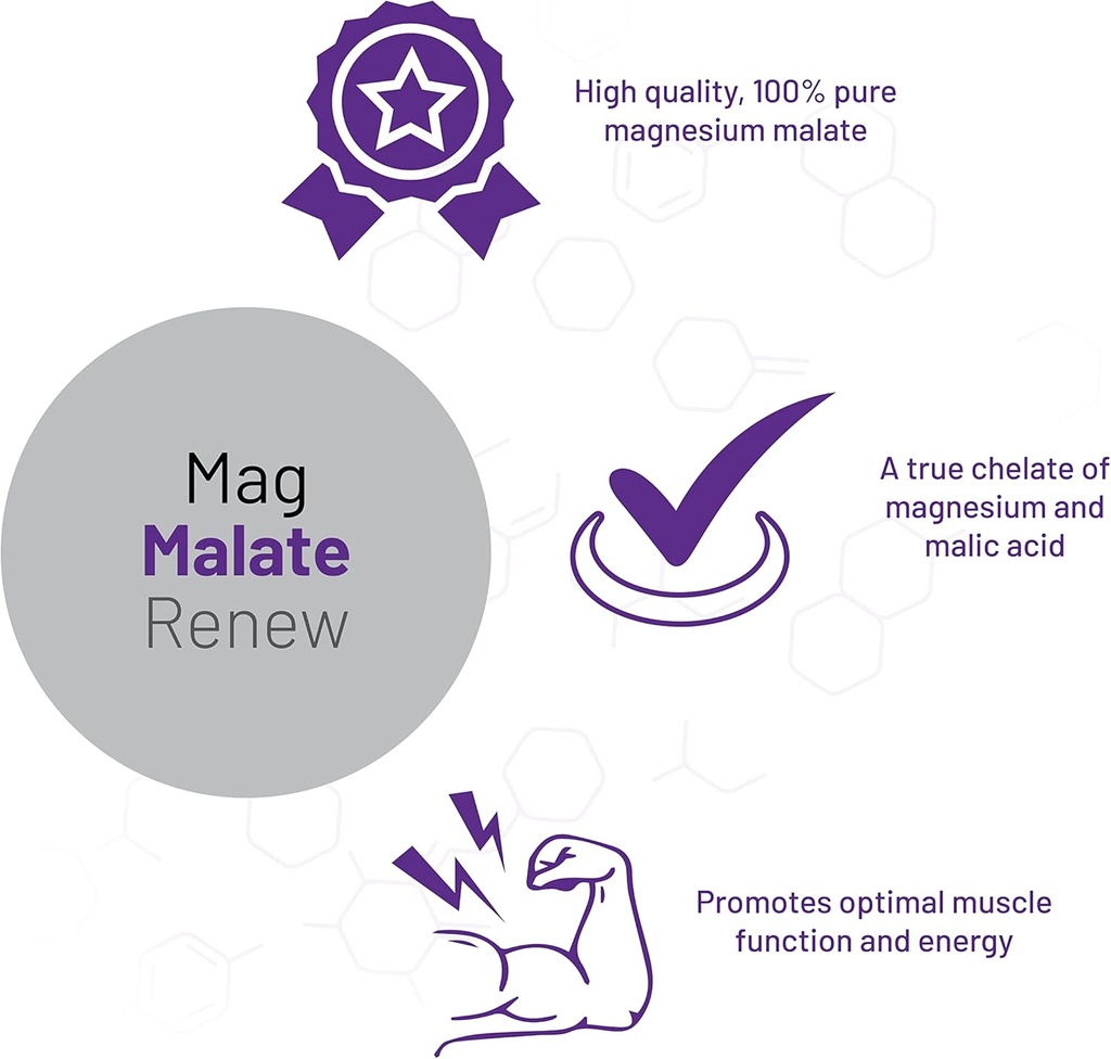 aor-mag-malate-renew-supports-a-healthy--4.jpg