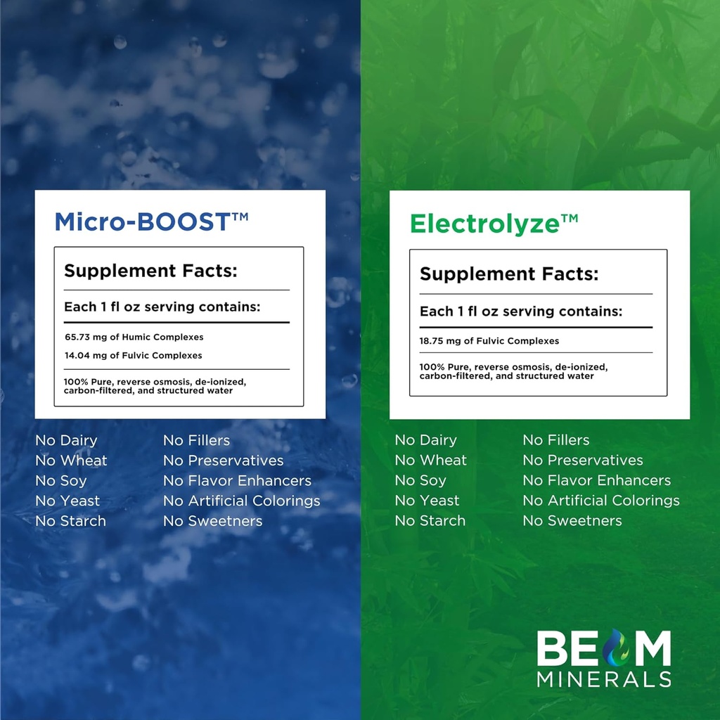 beam-minerals-micro-boost-and-electrolyz-2.jpg